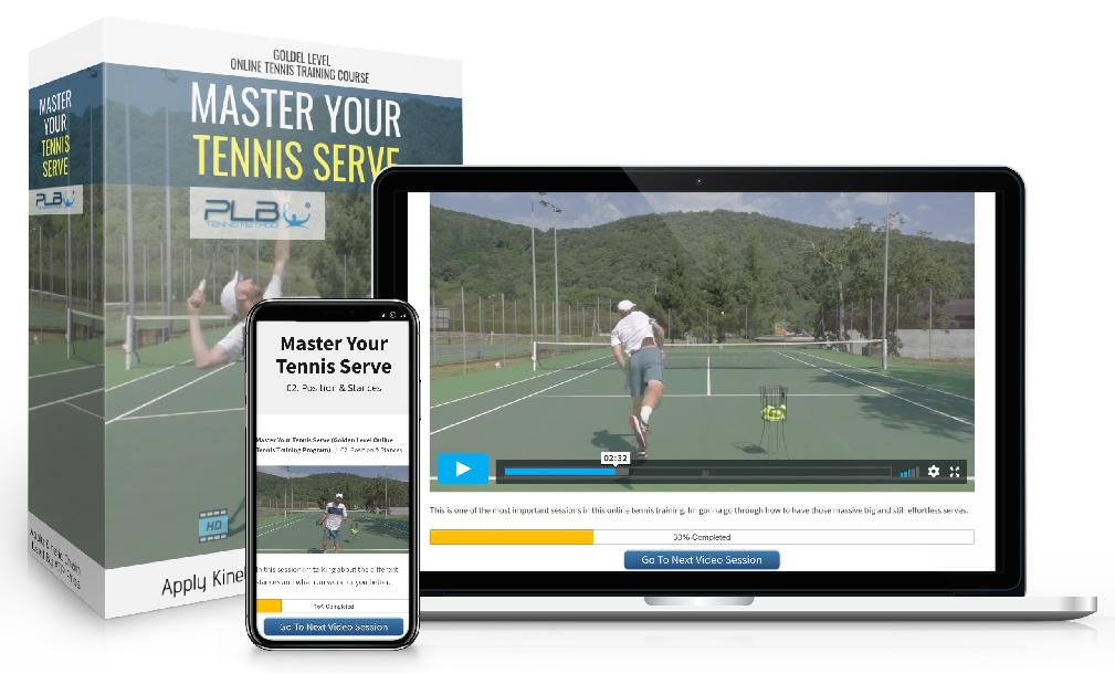 Master Your Tennis Serve: Effortless Tennis Serve Blueprint