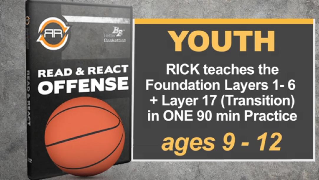 1 Youth Practice: 90-Minutes to a Working Offense