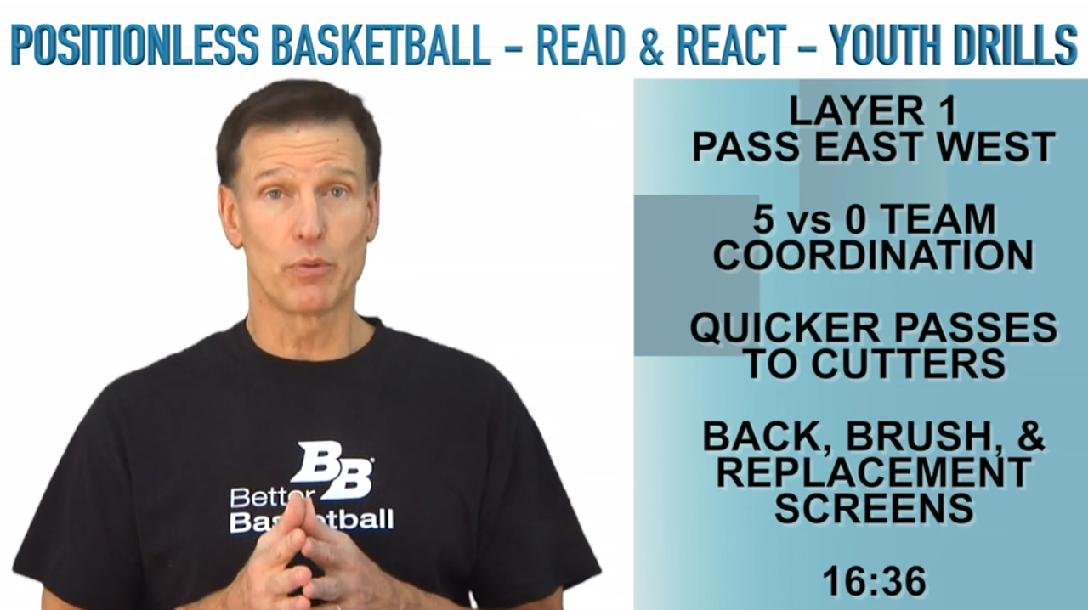 Read & React Youth Practices & Drills: Practice 2