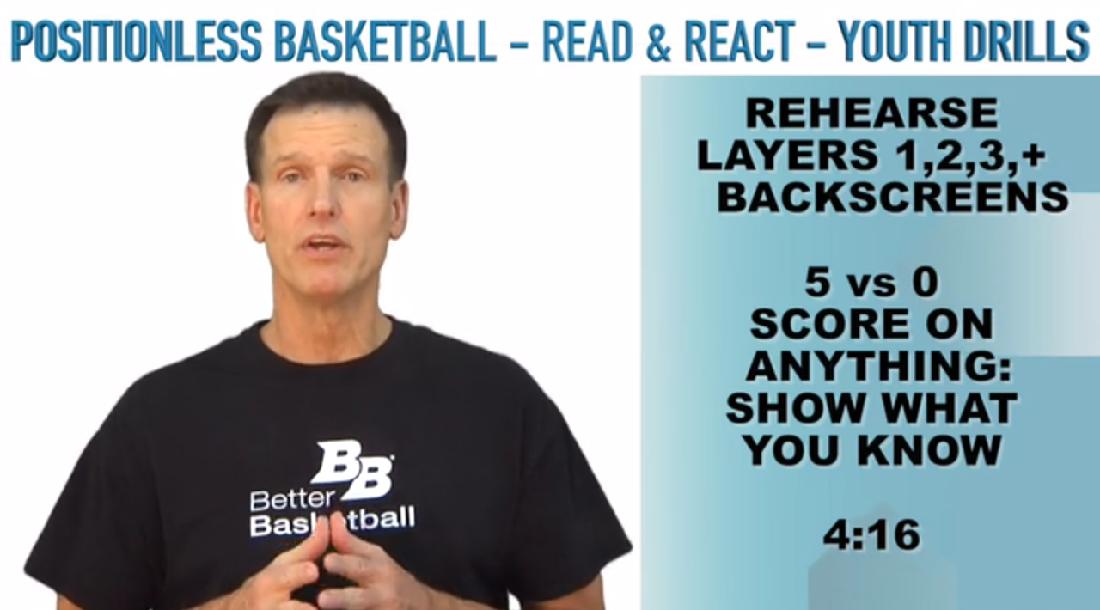 Read & React Youth Practices & Drills: Practice 4