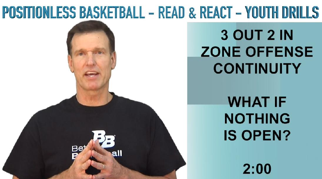 Read & React Youth Practices & Drills: Practice 8