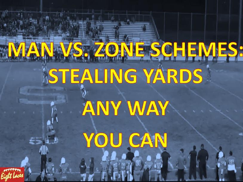 Kick Return Game Clinic Powerpoint Kick Return Game Clinic Powerpoint